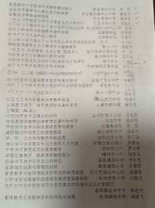 名单