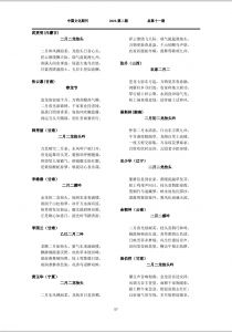 纸刊