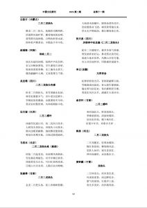 纸刊