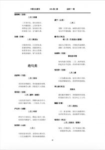 纸刊