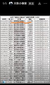 观音山上观山水，道圣地前道地天