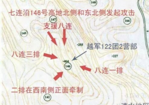 攻打那拉地区的作战地图 攻打那拉地区的作战地图