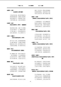 纸刊正文